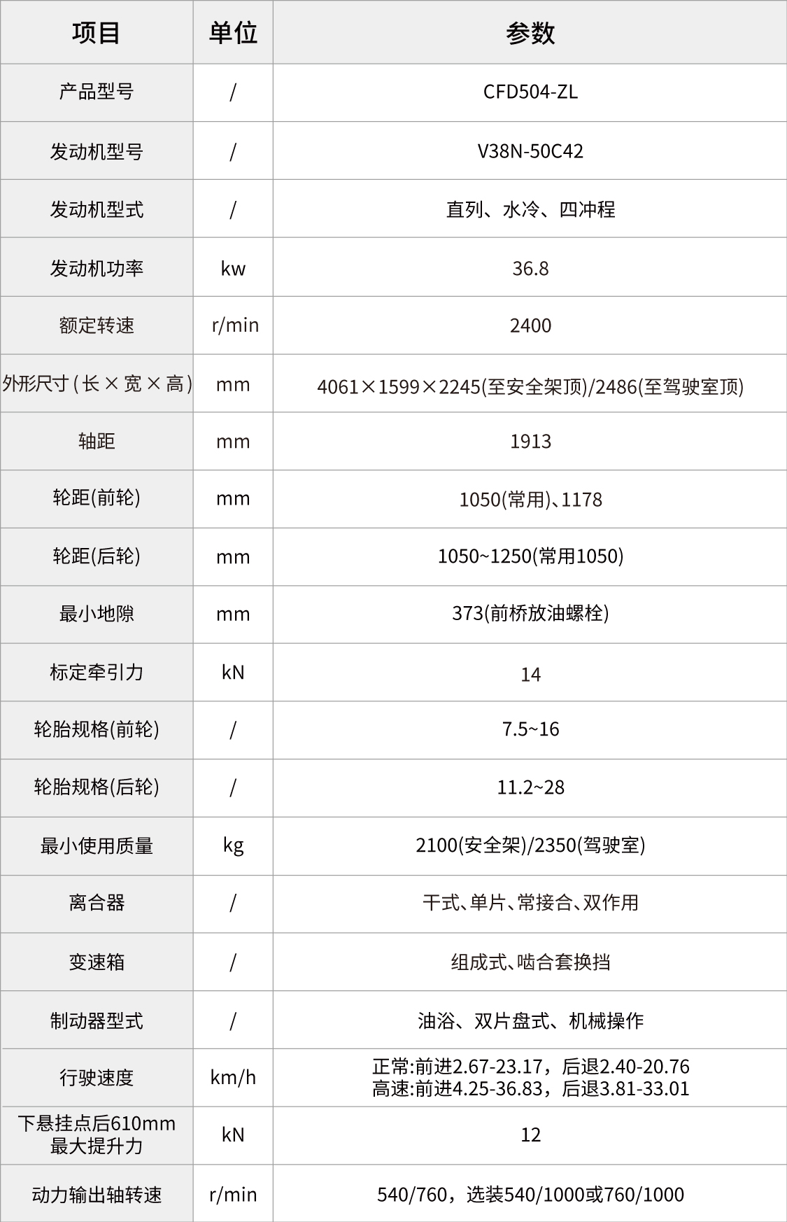 pc img of CFD504-ZL