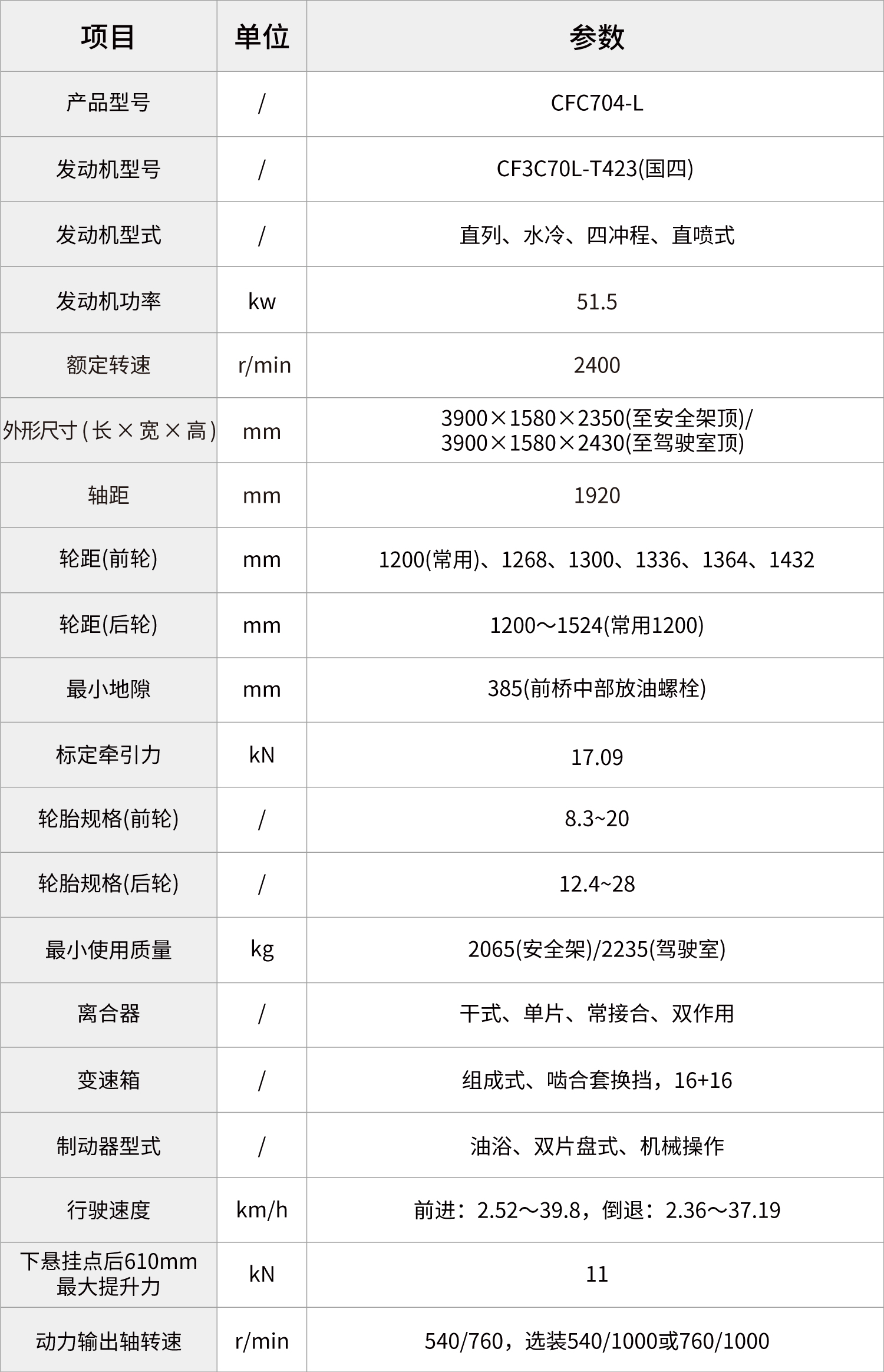 pc img of CFC704-L