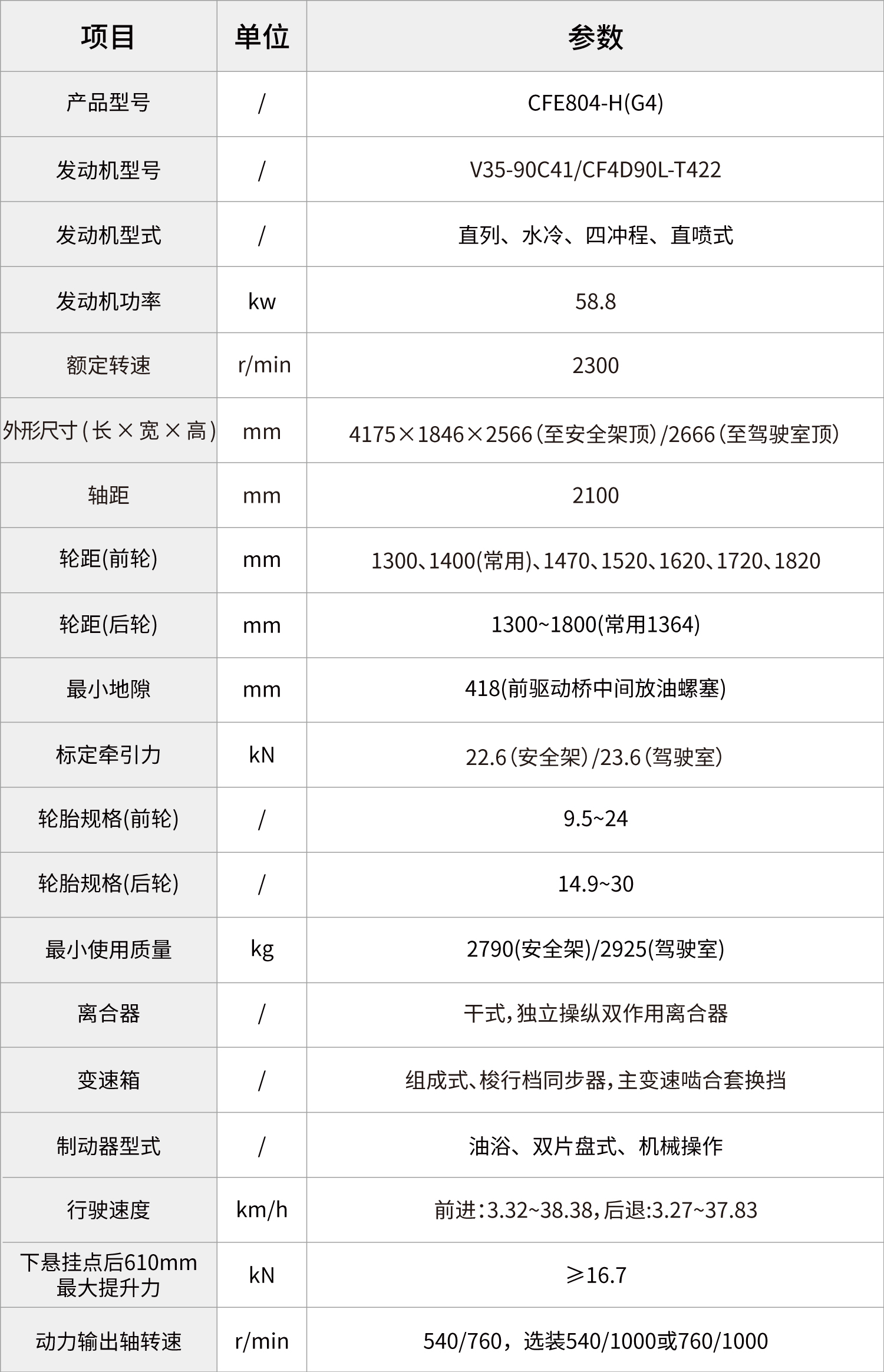 pc img of CFE804-H