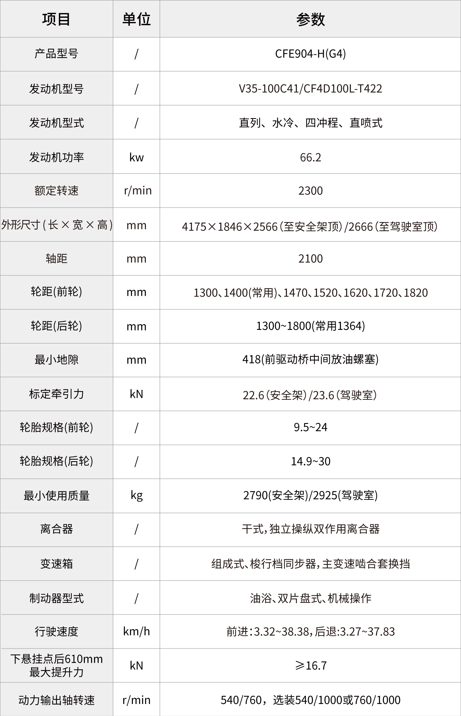 pc img of CFE904-H