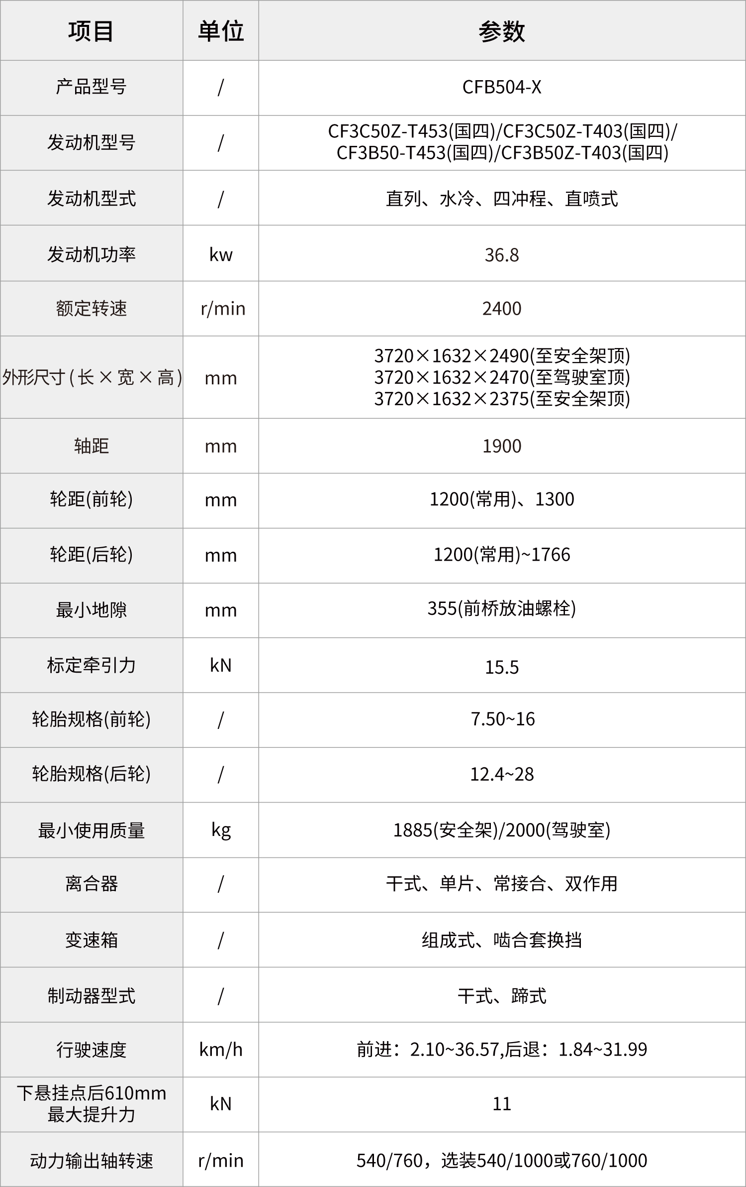 pc img of CFB504-X