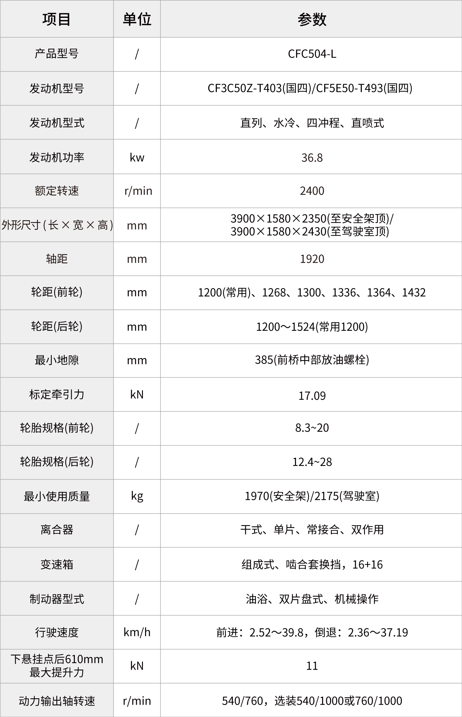 pc img of CFC504-ZL