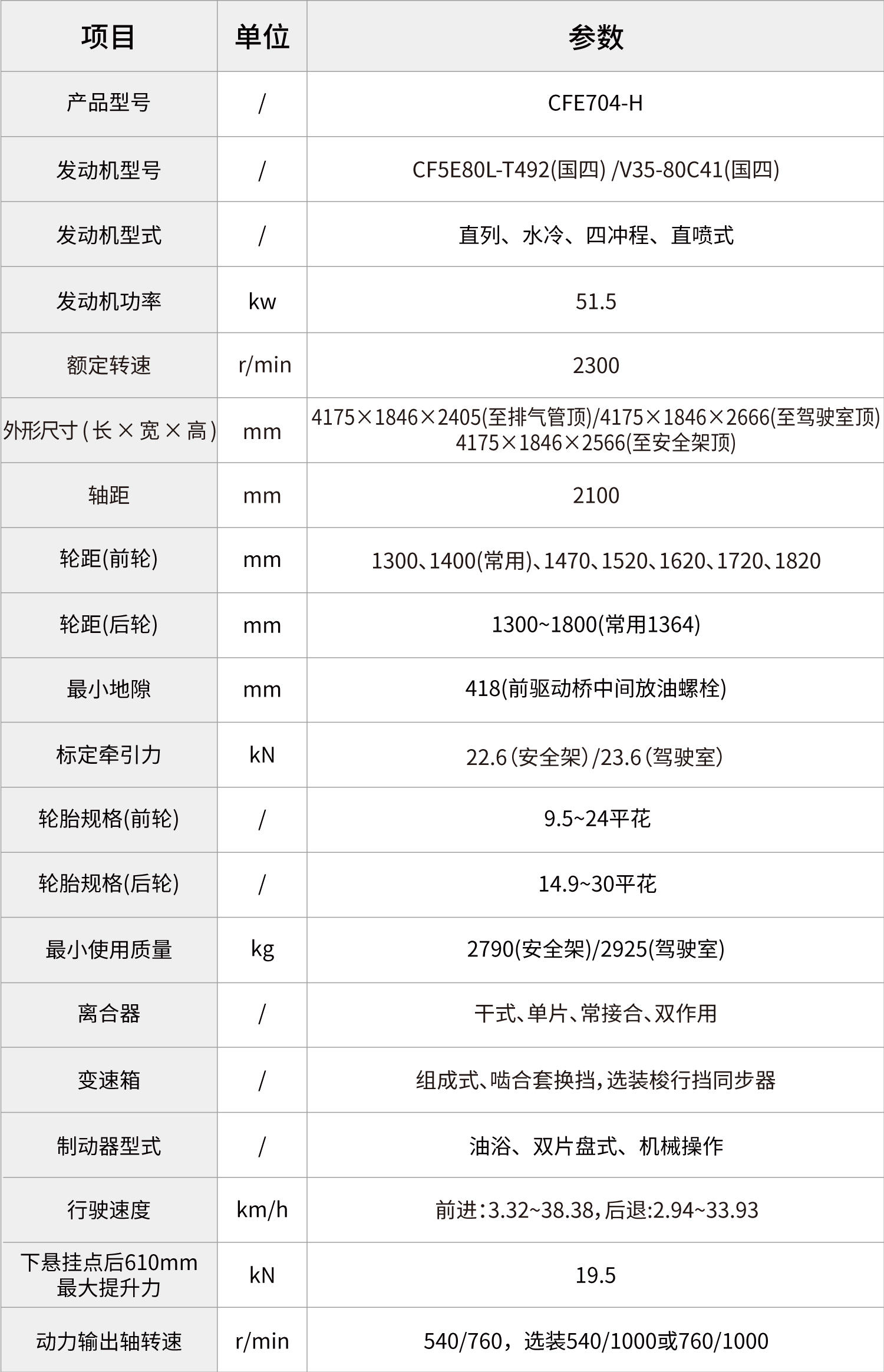 pc img of CFE704-H